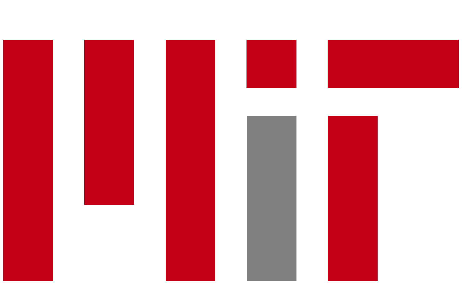 MIT